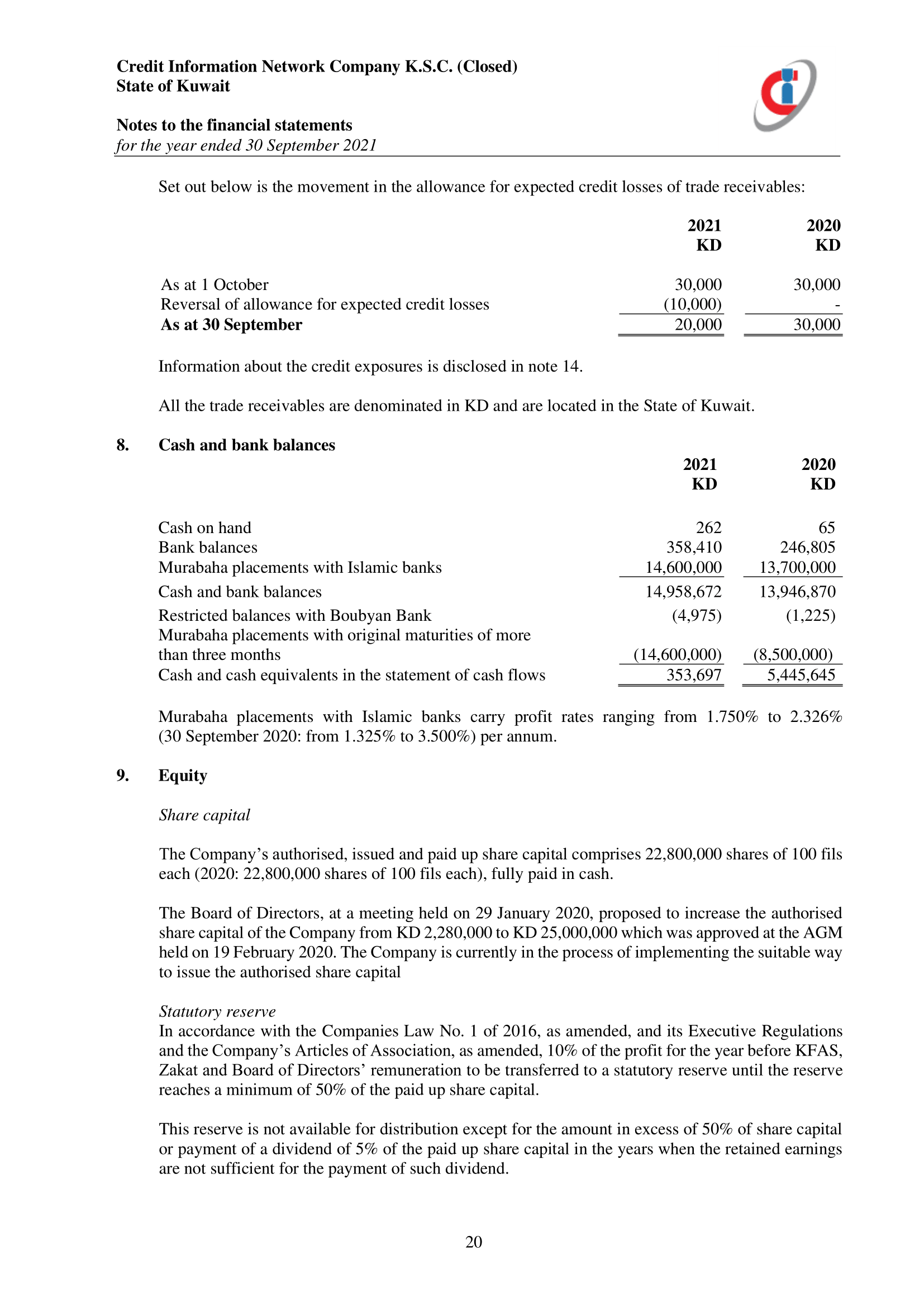 Notes of financial statements-13