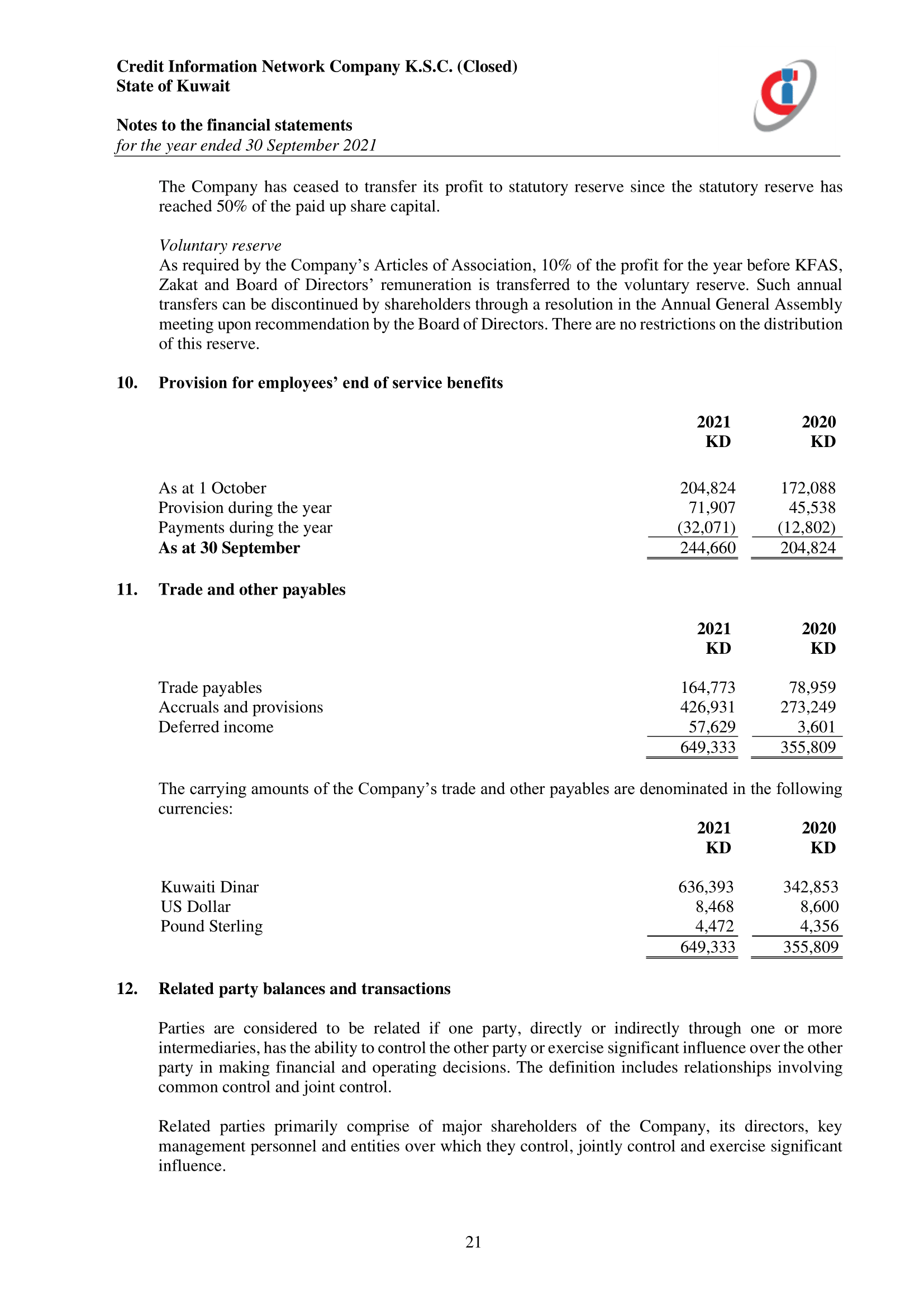 Notes of financial statements-14