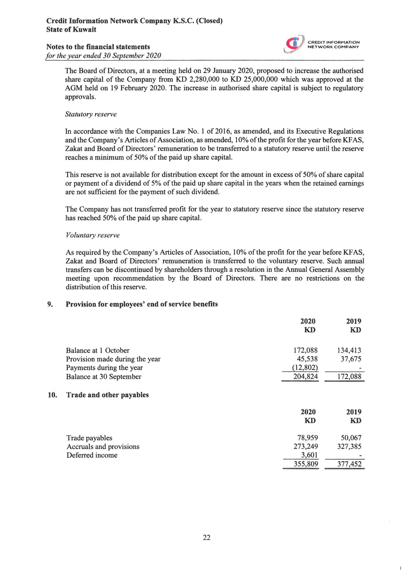 Notes of financial statements-15